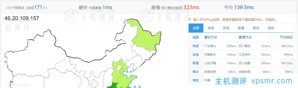 DeepVM香港VPS-HKBGP 1核1G内存30G高速SSD硬盘300Mbps带宽VPS测评分享