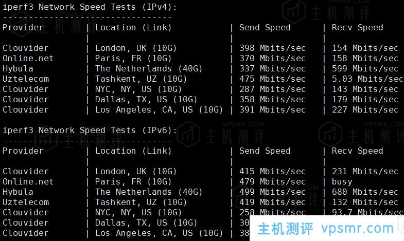 newtudou怎么样？童话镇新加坡BGP Lite系列VPS测评分享，1Gbps大带宽，解锁奈飞/迪士尼流媒体