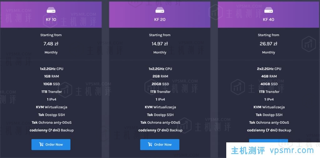 Koszyk波兰KVM VPS：11.7元/月/1GB内存/10GB SSD空间/1TB流量@1Gbps端口
