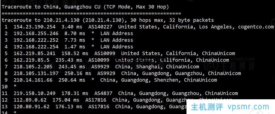 华纳云：美国/香港云服务器，低至2.8折，368元/年，OpenStack+CN2网络，独立服务器永久价688元，不限流，文内有测评信息