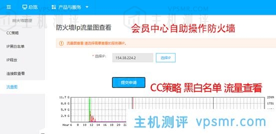 百纵科技：美国洛杉矶独家接入Zenlayer高防清洗VPS云服务器，无视CC、DDoS，封UDP DYN大包，高防御抗攻击秒解