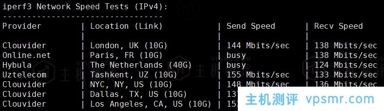 HostingViet怎么样？Cloud VPS Basic 2-HostingViet便宜越南VPS测评：越南原生IP，解锁越南TikTok/奈飞流媒体