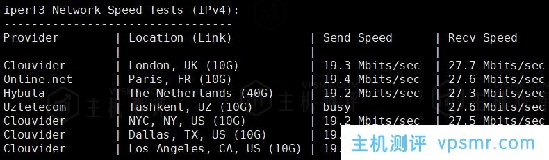 热网互联云主机测评：香港一区S2云服务器（2C2G/40G SSD/1TB@20Mbps），三网直连网络，支持解锁Tiktok流媒体