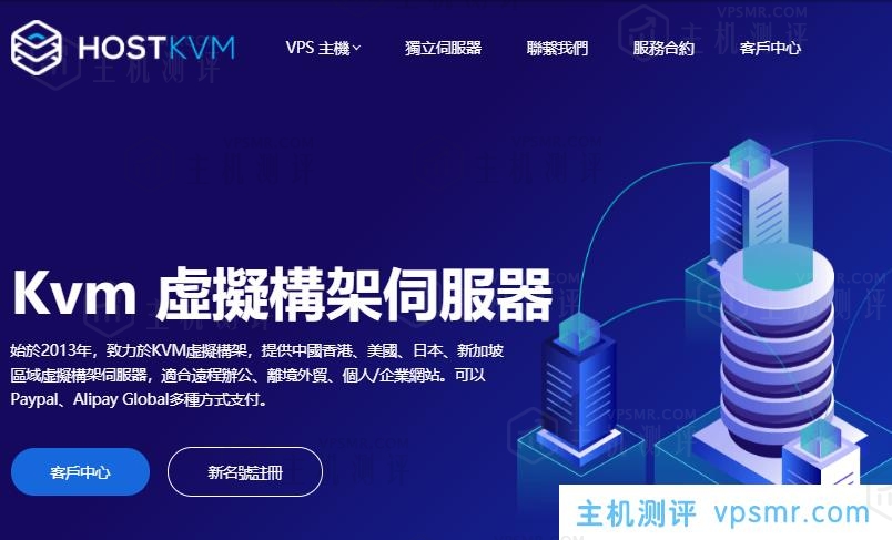 HostKvm俄罗斯CN2 VPS上新5折促销低至$4.25/月，支持Windows和Linux系统无视DMCA