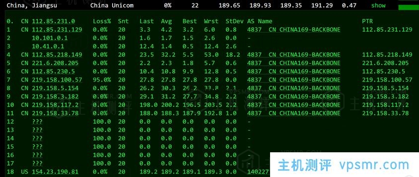 华纳云：美国/香港云服务器，低至2.8折，368元/年，OpenStack+CN2网络，独立服务器永久价688元，不限流，文内有测评信息