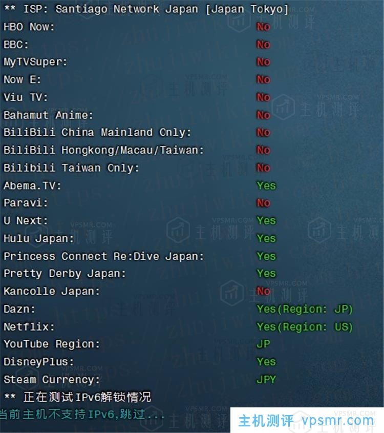 简单测评PQS日本KVM VPS：日本原生IP，1核512MB内存，不限流量@CN2线路111Mbps带宽