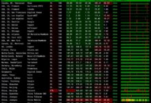 Racknerd四月份的VPS促销包在简单评估下为13.89美元/年[1 GB KVM VPS特别优惠]_国外VPS主机测评