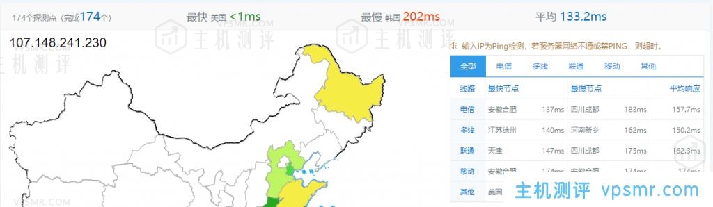 TripodCloud云鼎网络美国三网cn2 gia vps简单测评，CN2GIA-1024-STD20，1Gbps带宽，CN2 GIA+CU+CM三网直连