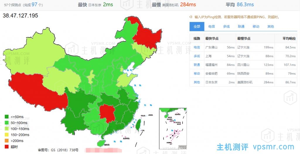 VMISS怎么样？VMISS日本东京IIJ线路VPS测评分享，解锁tiktok