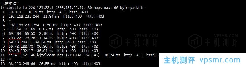 YYYhost香港VPS电信回程线路