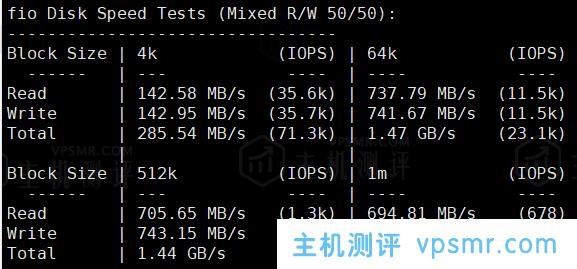 Justhost怎么样？国外主机测评之Justhost拉脱维亚里加VPS测评分析