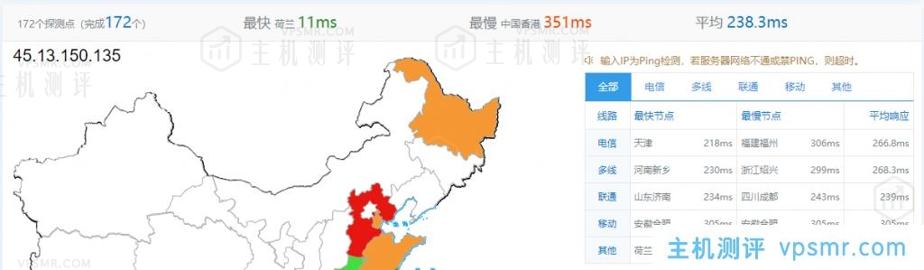 ReCloud英国大盘2C4G无限流量版500Mbps带宽VPS 英国 | 英国大盘鸡 | 一期 无dmca，ReCloud英国原生IP大硬盘VPS测评分享