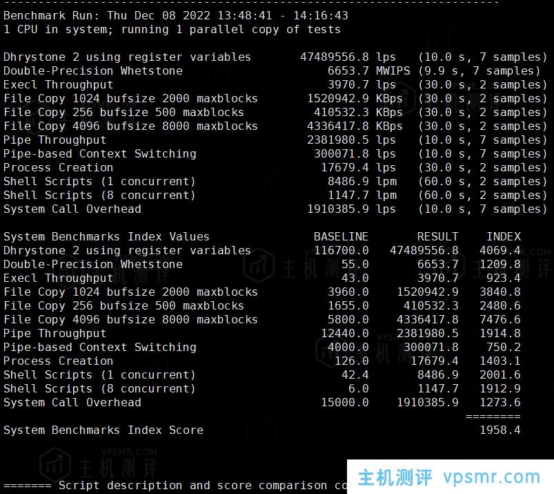 DigitalVirt怎么样？洛杉矶轻量云VPS主机性能和速度评测，SSD硬盘性价比高，适合建站！