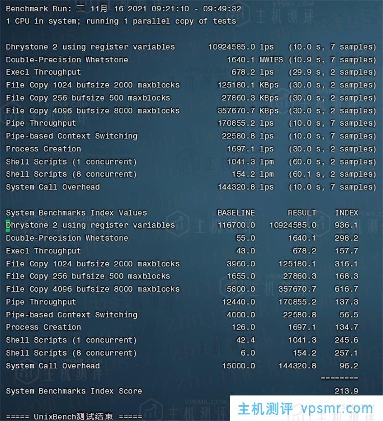 简单测评PQS日本KVM VPS：日本原生IP，1核512MB内存，不限流量@CN2线路111Mbps带宽