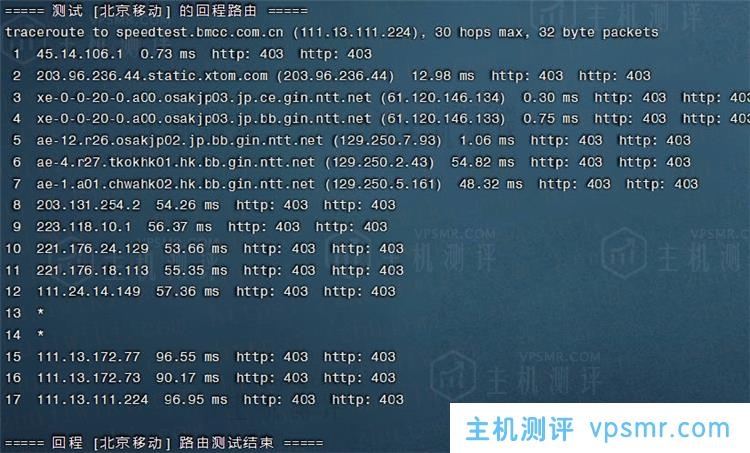 简单测评V.PS日本KVM VPS：€2.98/月/2核/1GB内存/20GB SSD空间/1TB流量/1Gbps端口