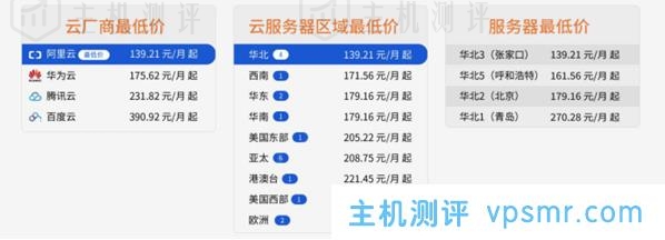 国内（阿里云、腾讯云、华为云、百度云）云服务器价格对比-天下云