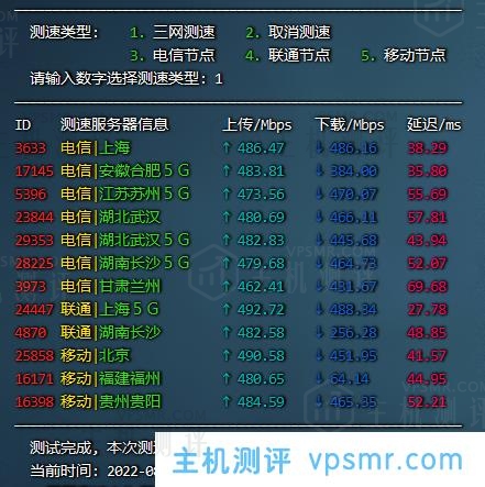 VoLLcloud香港HK CMI VPS新产品限量上线，带宽300M起，解锁奈非和D+，低至59刀/年！ 