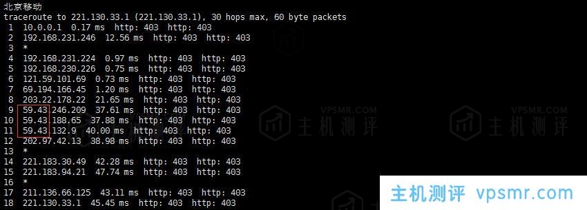 YYYhost香港VPS联通回程线路