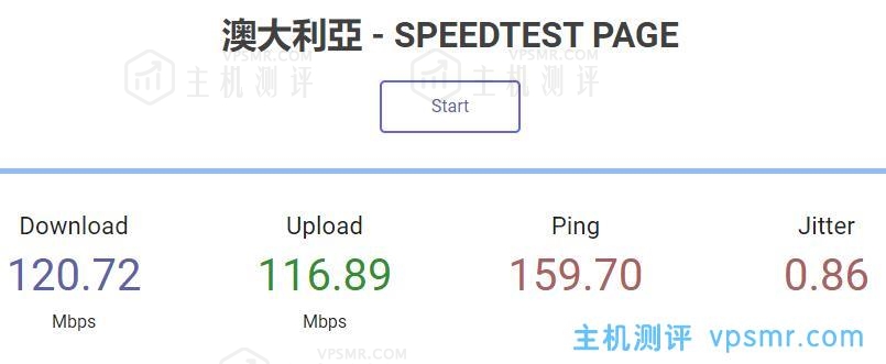 澳大利亚VPS速度测试