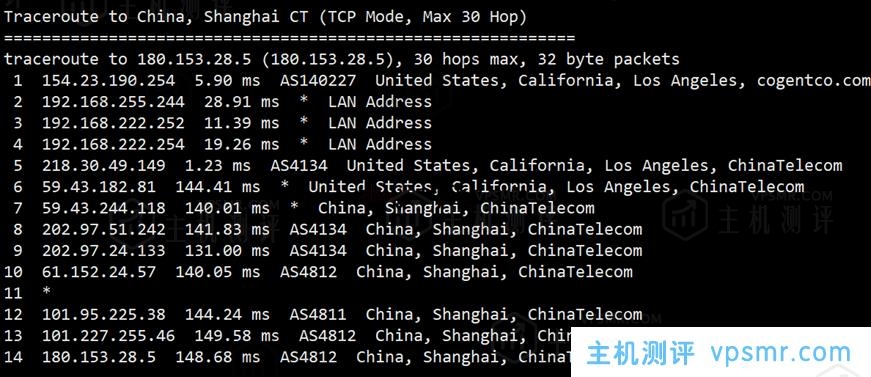 华纳云：美国/香港云服务器，低至2.8折，368元/年，OpenStack+CN2网络，独立服务器永久价688元，不限流，文内有测评信息