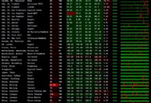ReCloud西雅图NTT小型美国|西雅图NTT |第一阶段双核2G内存500Mbps带宽(本地IP)VPS评估分享_国外VPS主机测评