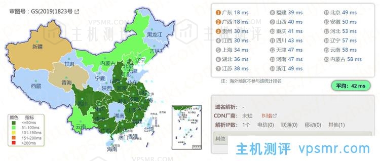 BestVM怎么样？BestVM 2GB内存 1Gbps端口 香港4837 KVM VPS测评