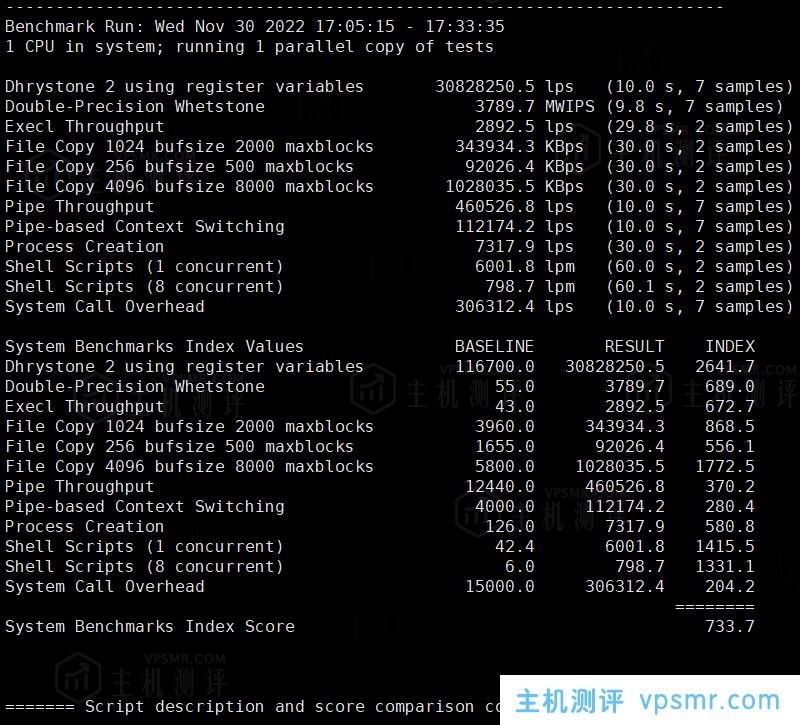 NETfront香港VPS【300Mbps VPS 流量 300GB Traffic (1C+1G+64G+1IP+300GB) (C)】测评，香港原生IP，解锁香港流媒体，三网直连，低延时62ms