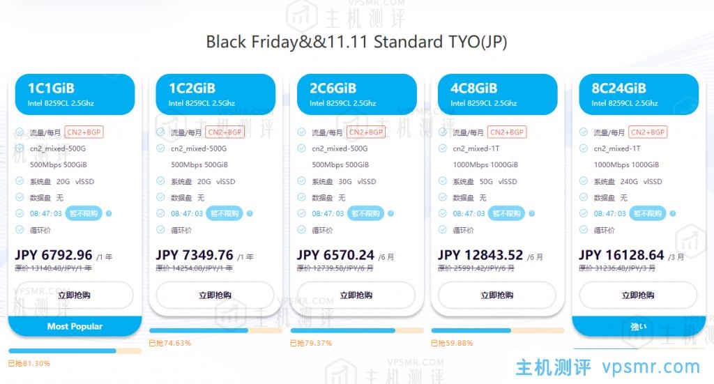 SiliCloud双11/黑五活动：日本东京CN2、美国洛杉矶CN2线路KVM VPS低至$10.92/年