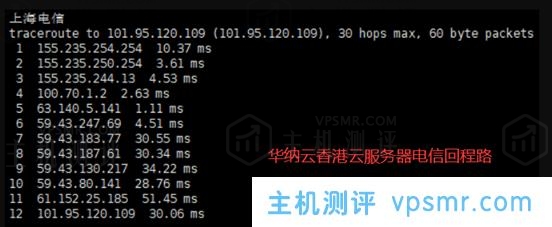 华纳云618大促3折起，18元/月买CN2 GIA 2M 香港云，独服/高防同享，10M带宽独享，三网直连，无限流量（文内有测评）