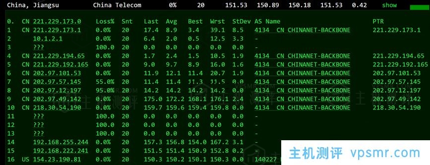 华纳云：美国/香港云服务器，低至2.8折，368元/年，OpenStack+CN2网络，独立服务器永久价688元，不限流，文内有测评信息