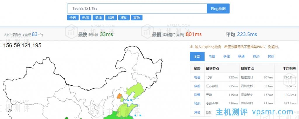 arkecx怎么样？Ark Edge Cloud印度金奈云服务器测评分享，硬盘I/O、CPU性能不错，电信回程绕美，解锁菲律宾区TikTok