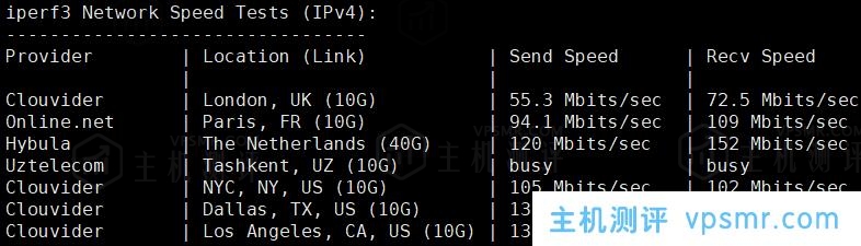 ReCloud怎么样？ReCloud日本软银VPS测评：国内延迟、丢包率、性能和带宽、路由去回程、流媒体和TikTok检测