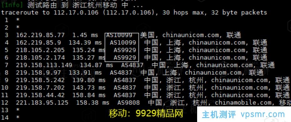 极光KVM双11特别活动：美西_五星级 *9929 CU Premium，88台双11限量款盲盒，最低配2H2G50M，售价仅119元半年，附美西五星级9929 VPS测评分享