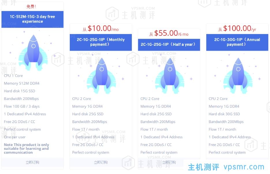 VoLLCloud全场8折优惠：香港200Mbps不限速大宽带VPS超低特价2核1G配置低至$10/月，自带2G DDoS防御附VPS性能、网络、带宽测试及购买流程