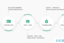 【艺龙云】阿里云国际版和国内版有什么区别?国际版有哪些支付方式?_国外VPS主机测评