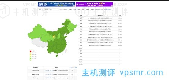 JimCloud五一大促：香港/美国物理机五折优惠（400/月起），云主机五折起（35/月起）全部续费同价