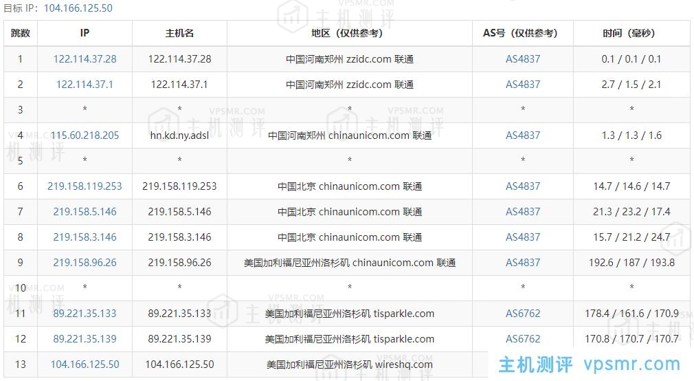 主机测评：JustHost怎么样？JustHost美国洛杉矶VPS简单测评分享