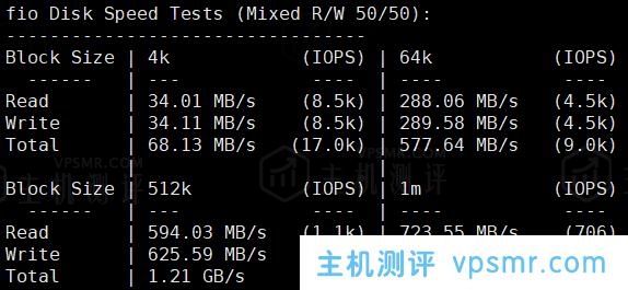 主机测评：童话镇怎么样？newtudou新加坡BGP中国大陆优化线路VPS测评分析，新加坡原生IP，解锁奈飞/TikTok流媒体