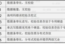 国外VPS主机测评_关注分享海外便宜VPS主机,免费VPS,香港VPS,云服务器,便宜服务器_国外VPS主机测评