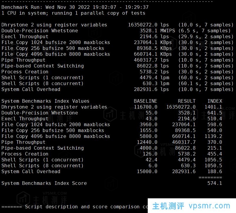 NETfront香港VPS怎么样？香港原生IP VPS，电信联通移动三网直连，低延迟64.8ms，解锁港区全部流媒体