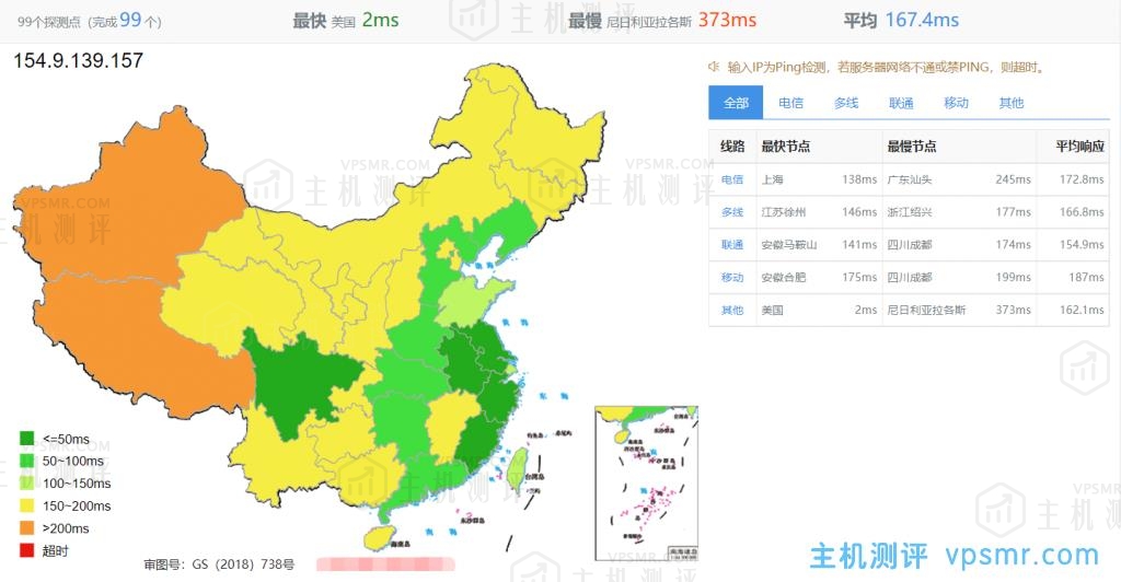 DigitalVirt怎么样？洛杉矶轻量云VPS主机性能和速度评测，SSD硬盘性价比高，适合建站！