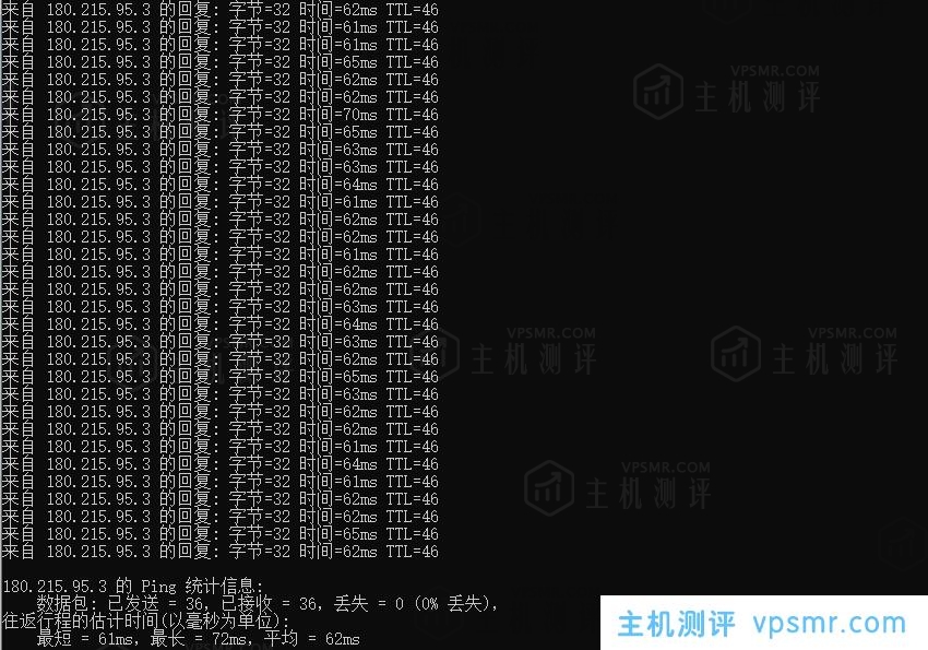 亚云香港站群服务器本地Ping延迟测试