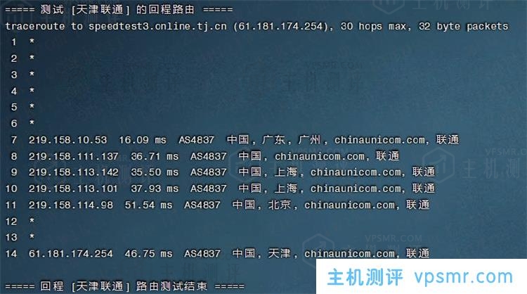 简单测评NETfront香港C区KVM VPS性能，2核2GB内存20Mbps端口不限流量