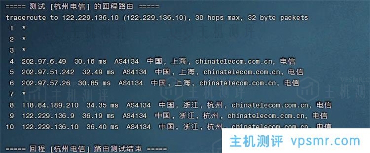 简单测评NETfront香港C区KVM VPS性能，2核2GB内存20Mbps端口不限流量