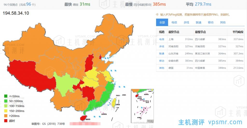 Justhost怎么样？国外主机测评之Justhost拉脱维亚里加VPS测评分析