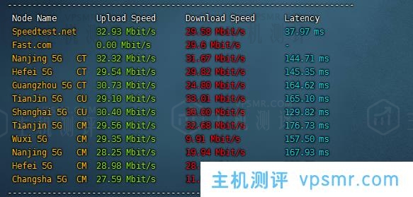 青宇互联2核8G美国CERA机房三网CN2月付19元起附简单测评