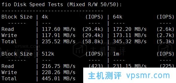 热网互联云主机测评：香港一区S2云服务器（2C2G/40G SSD/1TB@20Mbps），三网直连网络，支持解锁Tiktok流媒体