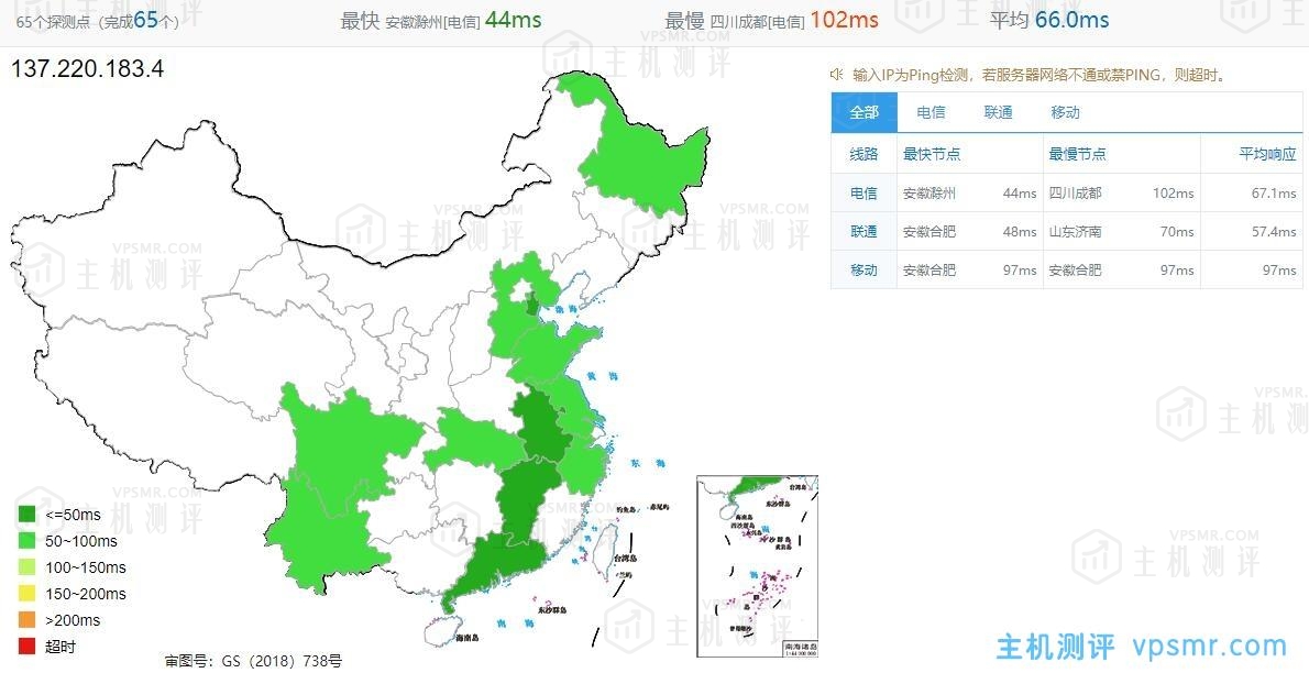 TMTHosting美国VPS怎么样？TMTHosting美国西雅图机房VPS主机测评分享